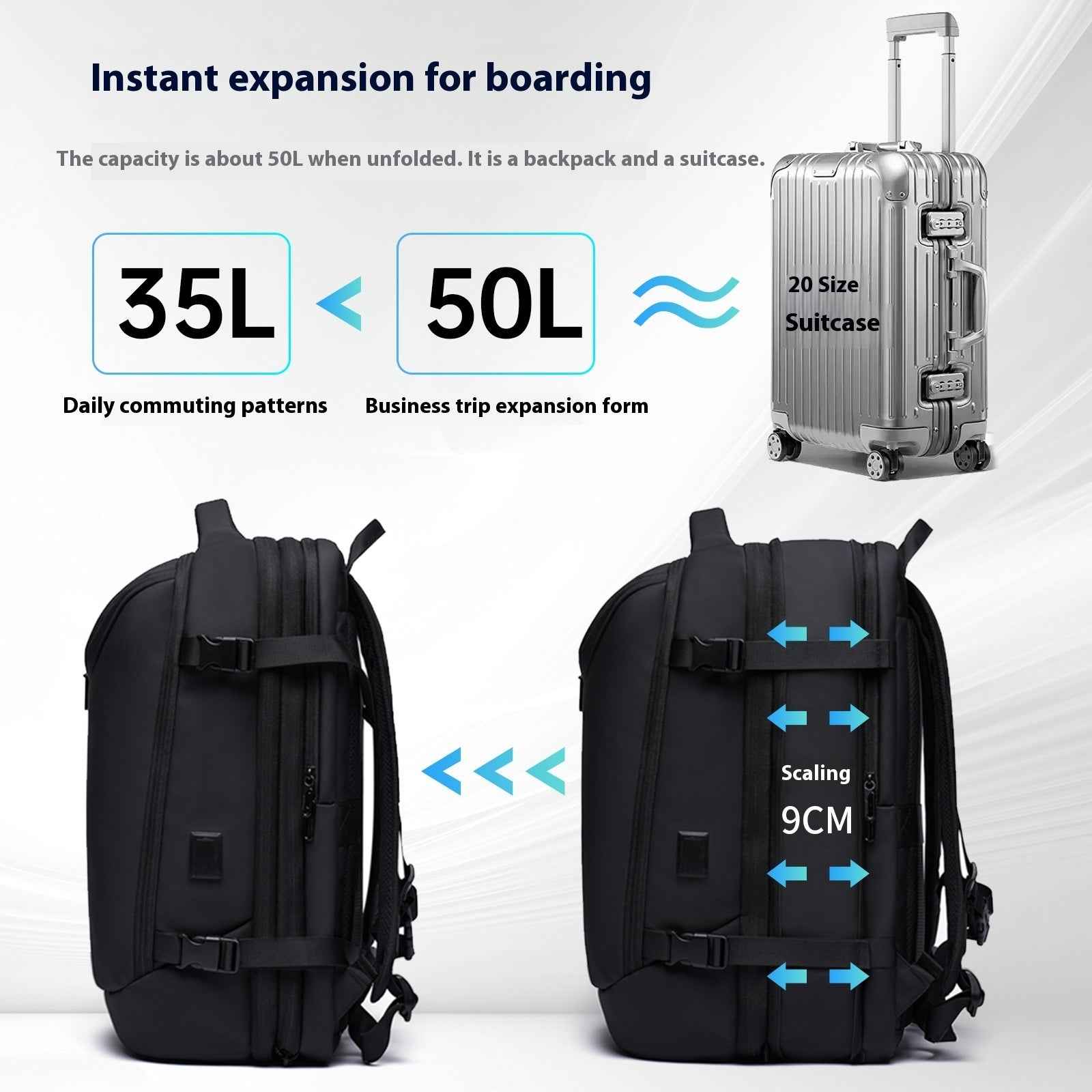 Vacuum Waterproof Compression - Multi functional Backpack - Muselune